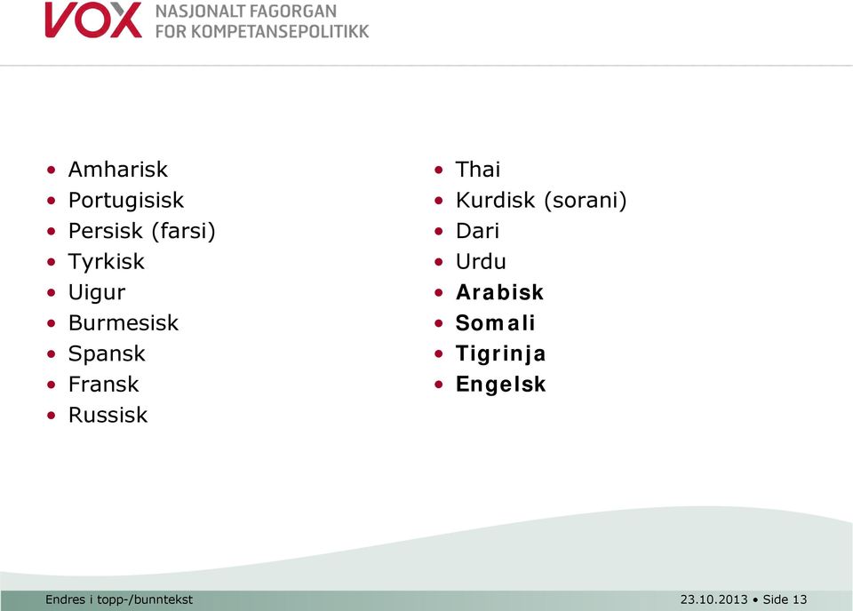 Kurdisk (sorani) Dari Urdu Arabisk Somali