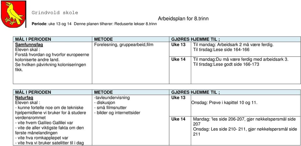 Til tirsdag:lese godt side 166-173 Naturfag - kunne fortelle noe om de tekniske hjelpemidlene vi bruker for å studere -tavleundervisning - diskusjon - små filmsnutter - bilder og internettsider