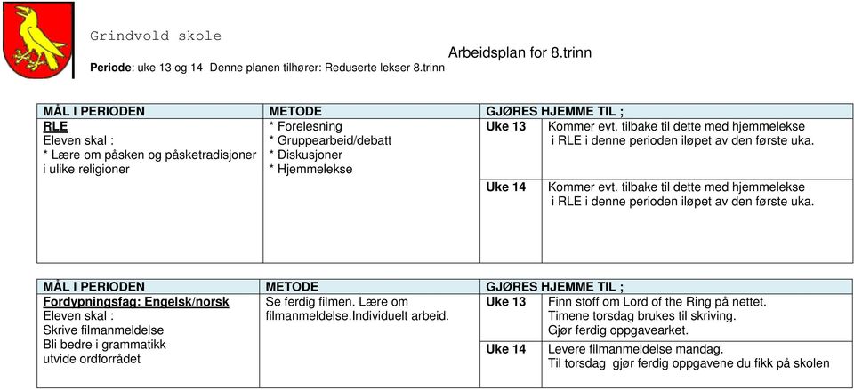 tilbake til dette med hjemmelekse i RLE i denne perioden iløpet av den første uka. Fordypningsfag: Engelsk/norsk Se ferdig filmen. Lære om filmanmeldelse.