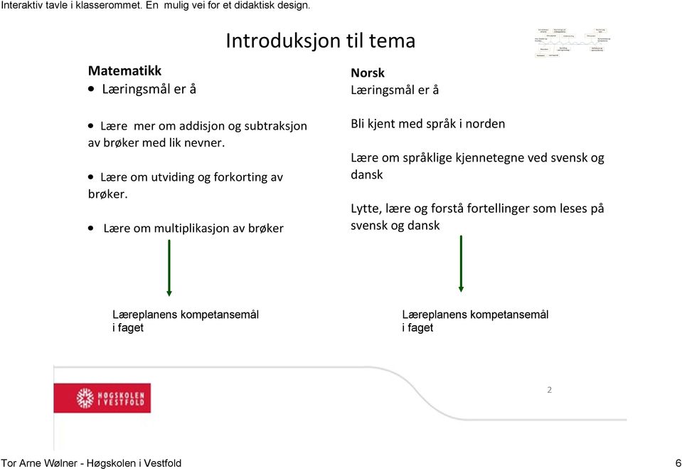 Lære om multiplikasjon av brøker Bli kjent med språk i norden Lære om språklige kjennetegne ved svensk og dansk