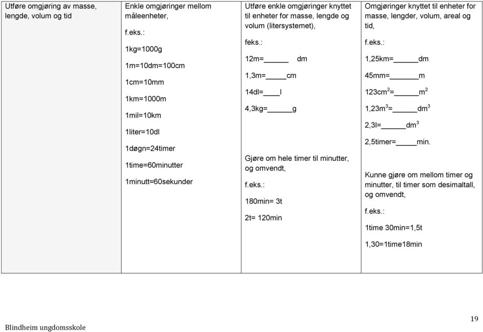 : 12m= 1,3m= cm 14dl= l 4,3kg= g dm Gjøre om hele timer til minutter, og omvendt, 180min= 3t 2t= 120min Omgjøringer knyttet til enheter for masse, lengder, volum,