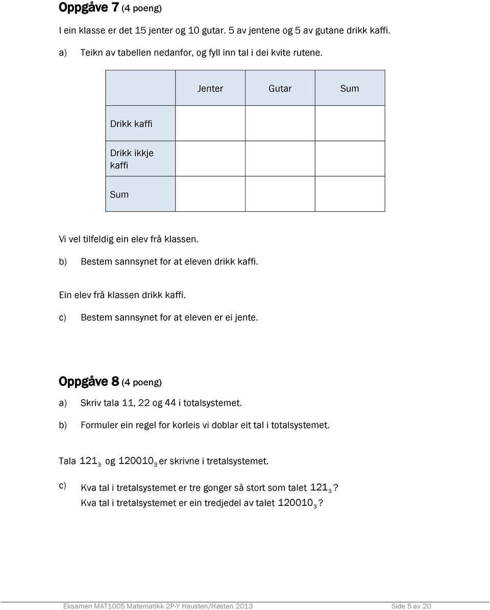 c) Bestem sannsynet for at eleven er ei jente. Oppgåve 8 (4 poeng) a) Skriv tala 11, 22 og 44 i totalsystemet. b) Formuler ein regel for korleis vi doblar eit tal i totalsystemet.