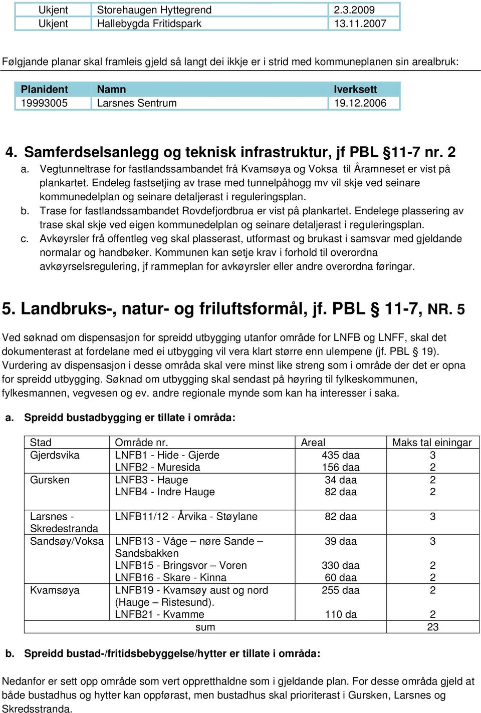 Samferdselsanlegg og teknisk infrastruktur, jf PBL 11-7 nr. a. Vegtunneltrase for fastlandssambandet frå Kvamsøya og Voksa til Åramneset er vist på plankartet.