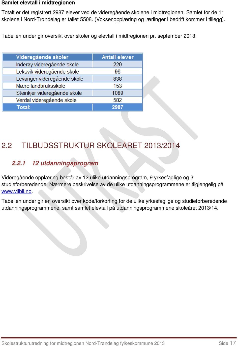 13: 2.2 TILBUDSSTRUKTUR SKOLEÅRET 2013/2014 2.2.1 12 utdanningsprogram Videregående opplæring består av 12 ulike utdanningsprogram, 9 yrkesfaglige og 3 studieforberedende.