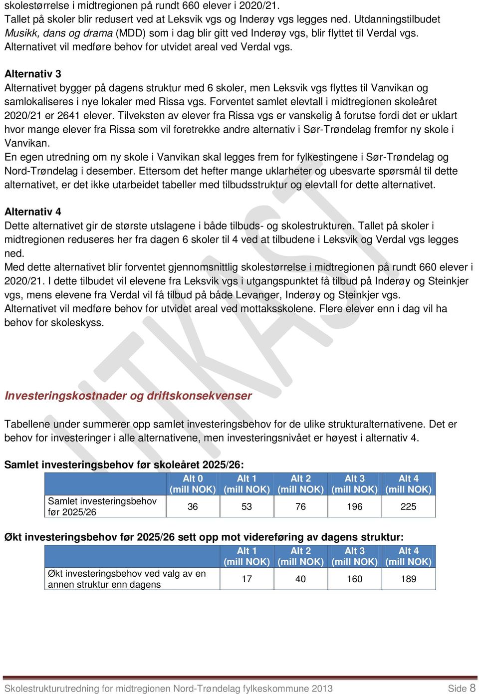 Alternativ 3 Alternativet bygger på dagens struktur med 6 skoler, men Leksvik vgs flyttes til Vanvikan og samlokaliseres i nye lokaler med Rissa vgs.