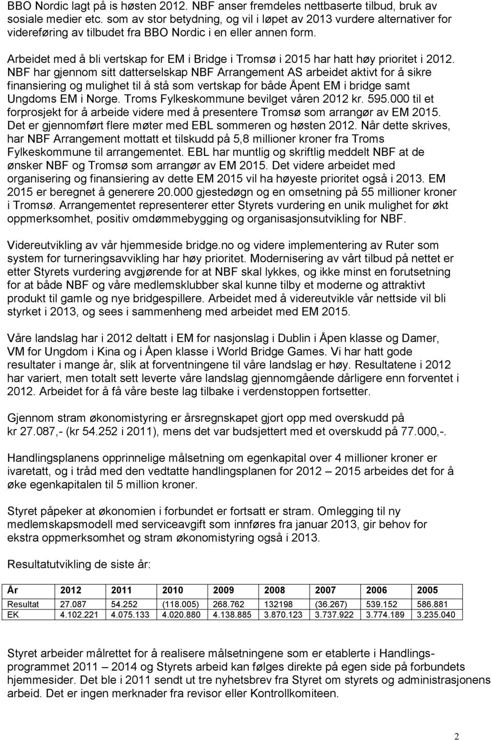 Arbeidet med å bli vertskap for EM i Bridge i Tromsø i 2015 har hatt høy prioritet i 2012.