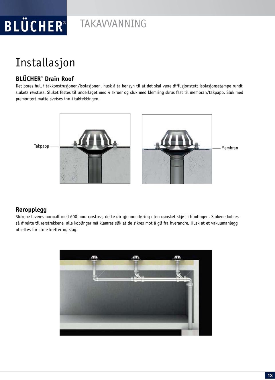 Sluk med premontert matte sveises inn i taktekkingen. Takpapp Membran Røropplegg Slukene leveres normalt med 600 mm.