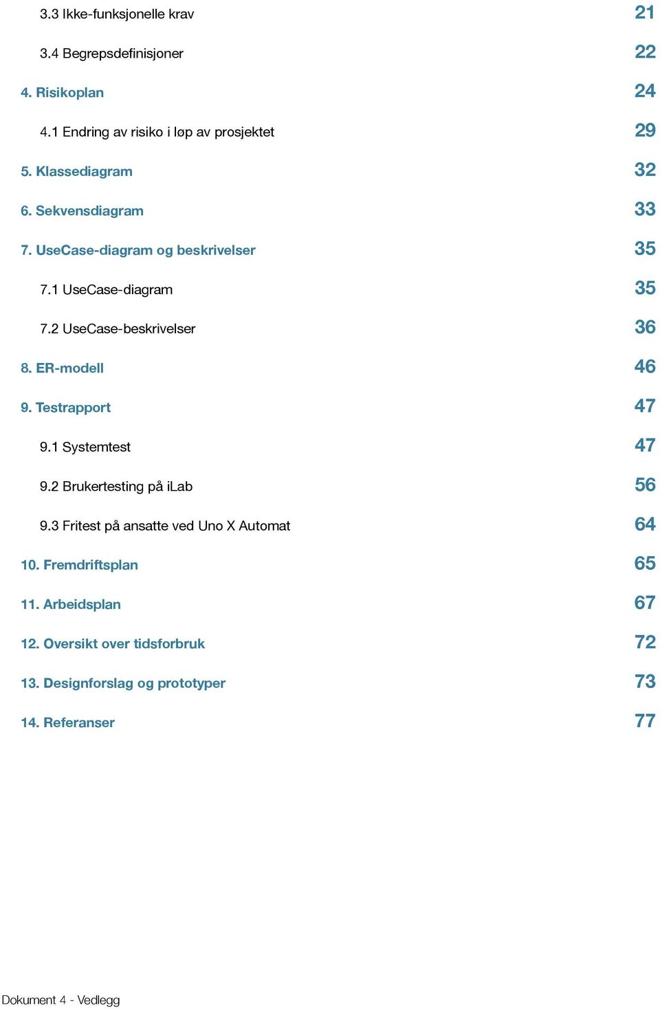 ER-modell 46 9. Testrapport 47 9.1 Systemtest 47 9.2 Brukertesting på ilab 56 9.3 Fritest på ansatte ved Uno X Automat 64 10.