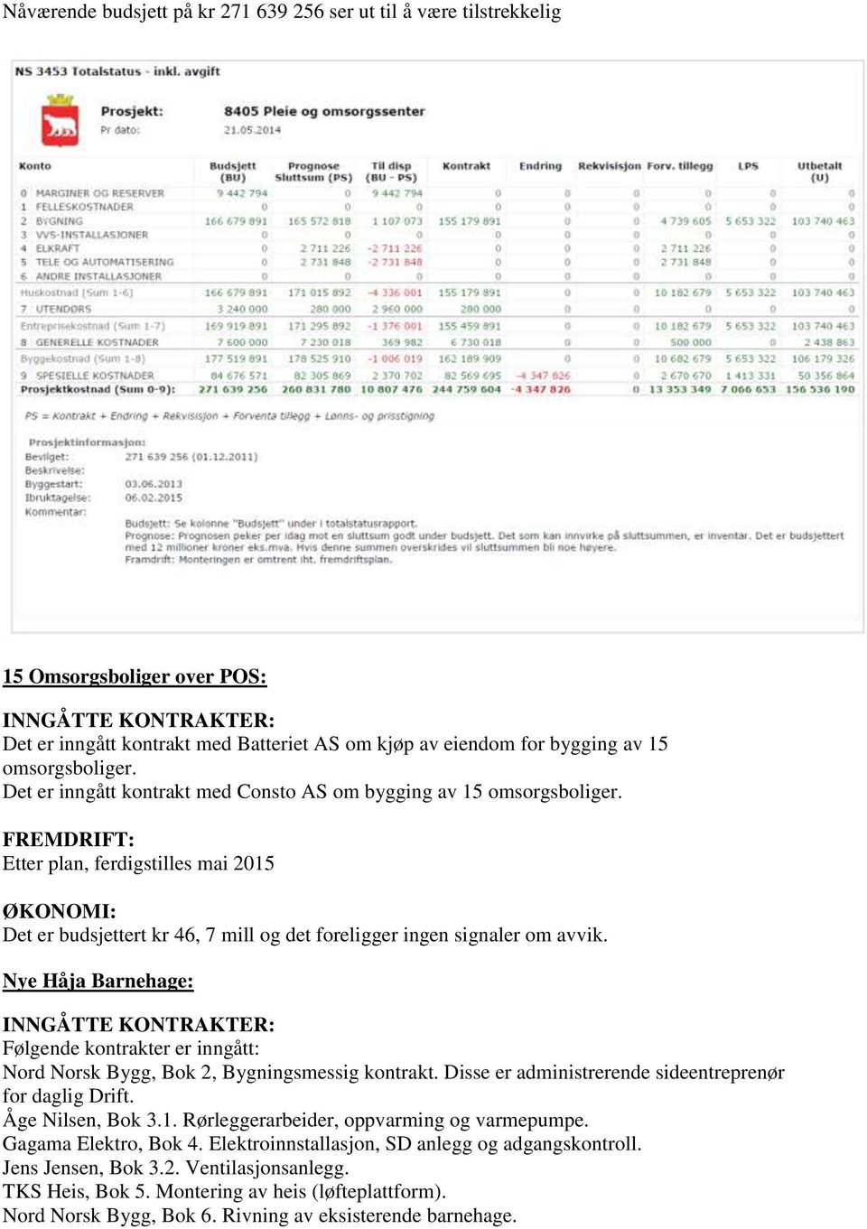 FREMDRIFT: Etter plan, ferdigstilles mai 2015 ØKONOMI: Det er budsjettert kr 46, 7 mill og det foreligger ingen signaler om avvik.