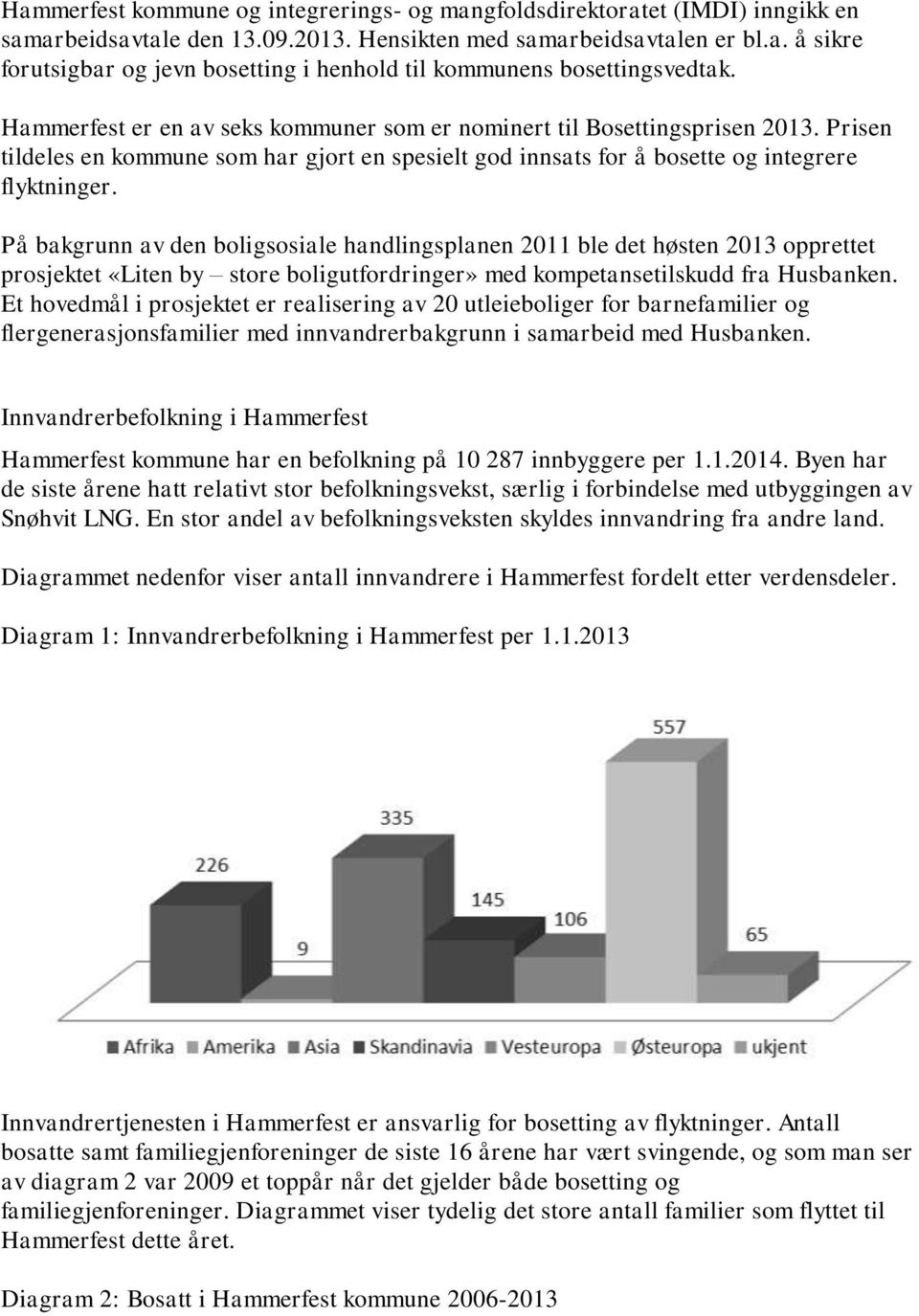 På bakgrunn av den boligsosiale handlingsplanen 2011 ble det høsten 2013 opprettet prosjektet «Liten by store boligutfordringer» med kompetansetilskudd fra Husbanken.