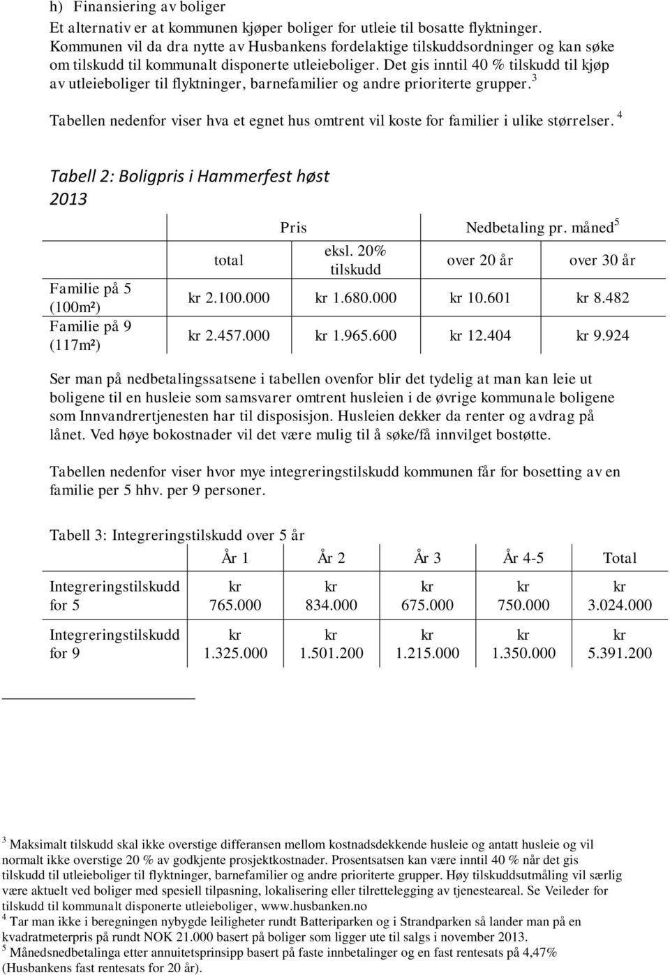 Det gis inntil 40 % tilskudd til kjøp av utleieboliger til flyktninger, barnefamilier og andre prioriterte grupper.