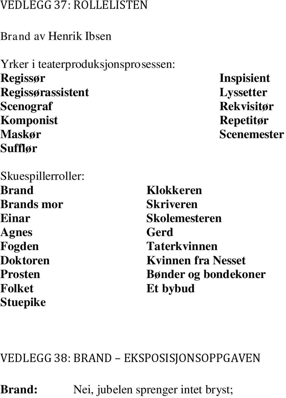 38: BRAND EKSPOSISJONSOPPGAVEN Nei, jubelen sprenger intet bryst; for var det så, da var det vel. La gå at du er gledens trell, men vær det da fra kveld til kveld.