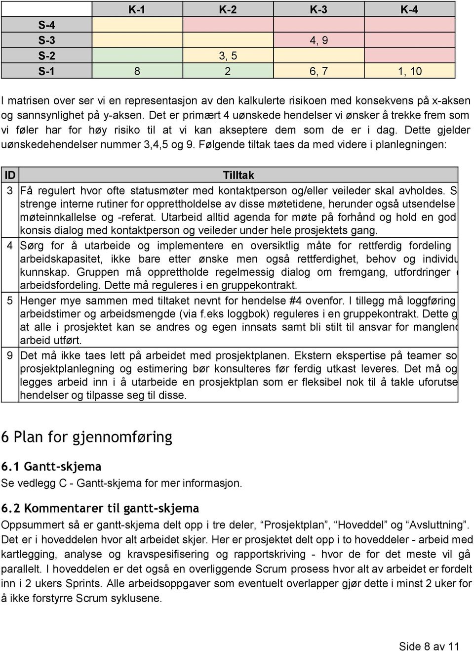 Følgende tiltak taes da med videre i planlegningen: ID Tilltak 3 Få regulert hvor ofte statusmøter med kontaktperson og/eller veileder skal avholdes.