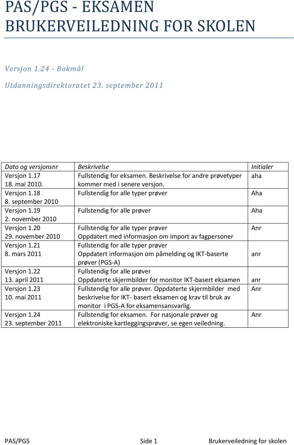 november 2010 Versjon 1.20 Fullstendig for alle typer prøver Anr 29. november 2010 Oppdatert med informasjon om import av fagpersoner Versjon 1.21 8.