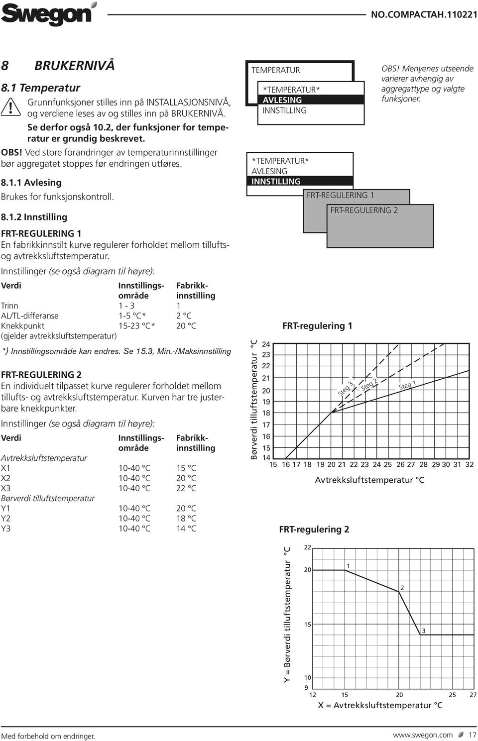 . Avlesing Brukes for funksjonskontroll. 8..2 Innstilling FRT-REGULERING En fabrikkinnstilt kurve regulerer forholdet mellom tilluftsog avtrekksluftstemperatur.