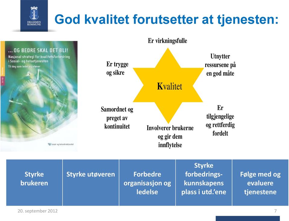 innflytelse Er tilgjengelige og rettferdig fordelt Styrke brukeren Styrke utøveren Forbedre