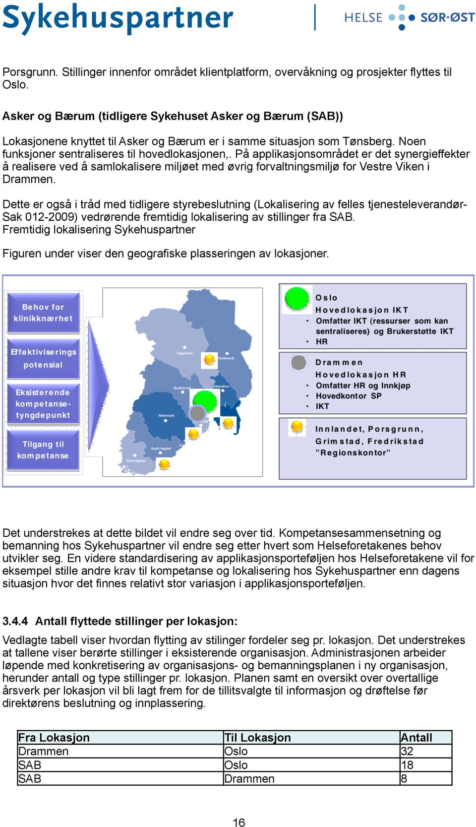 På applikasjonsområdet er det synergieffekter å realisere ved å samlokalisere miljøet med øvrig forvaltningsmiljø for Vestre Viken i Drammen.