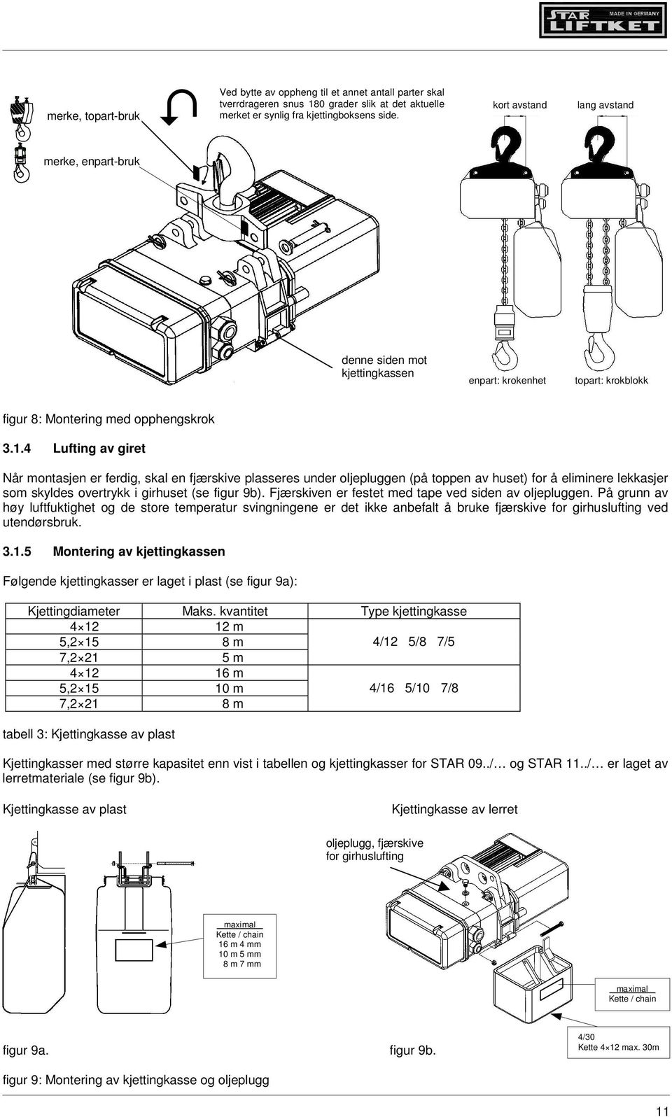 4 Lufting av giret Når montasjen er ferdig, skal en fjærskive plasseres under oljepluggen (på toppen av huset) for å eliminere lekkasjer som skyldes overtrykk i girhuset (se figur 9b).