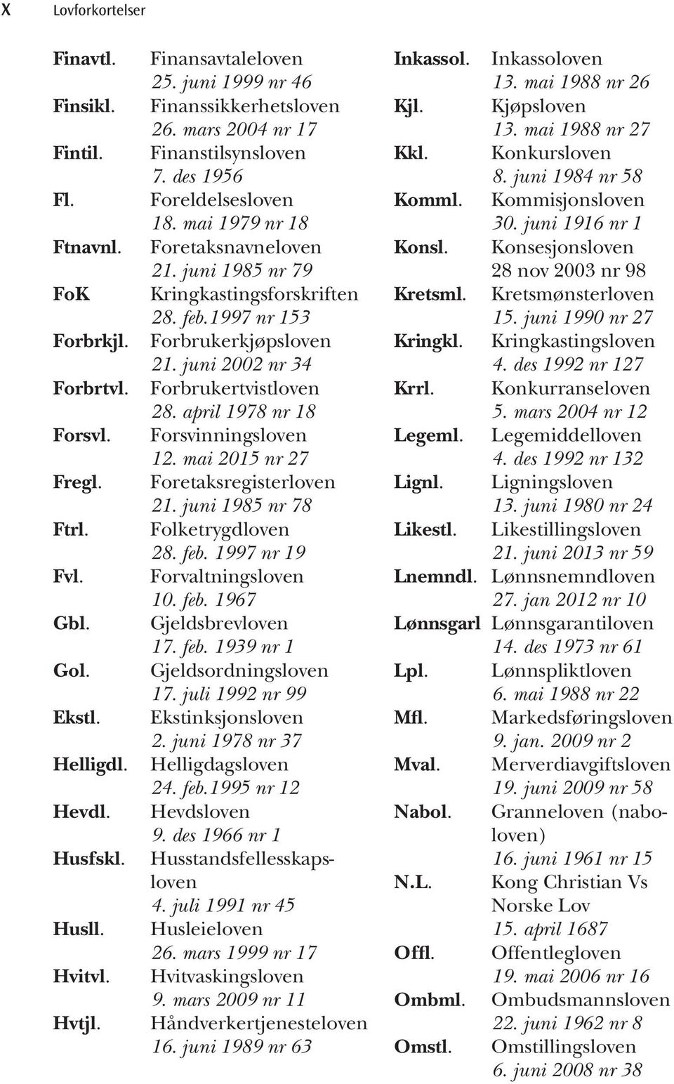 1997 nr 153 Forbrukerkjøpsloven 21. juni 2002 nr 34 Forbrukertvistloven 28. april 1978 nr 18 Forsvinningsloven 12. mai 2015 nr 27 Foretaksregisterloven 21. juni 1985 nr 78 Folketrygdloven 28. feb.