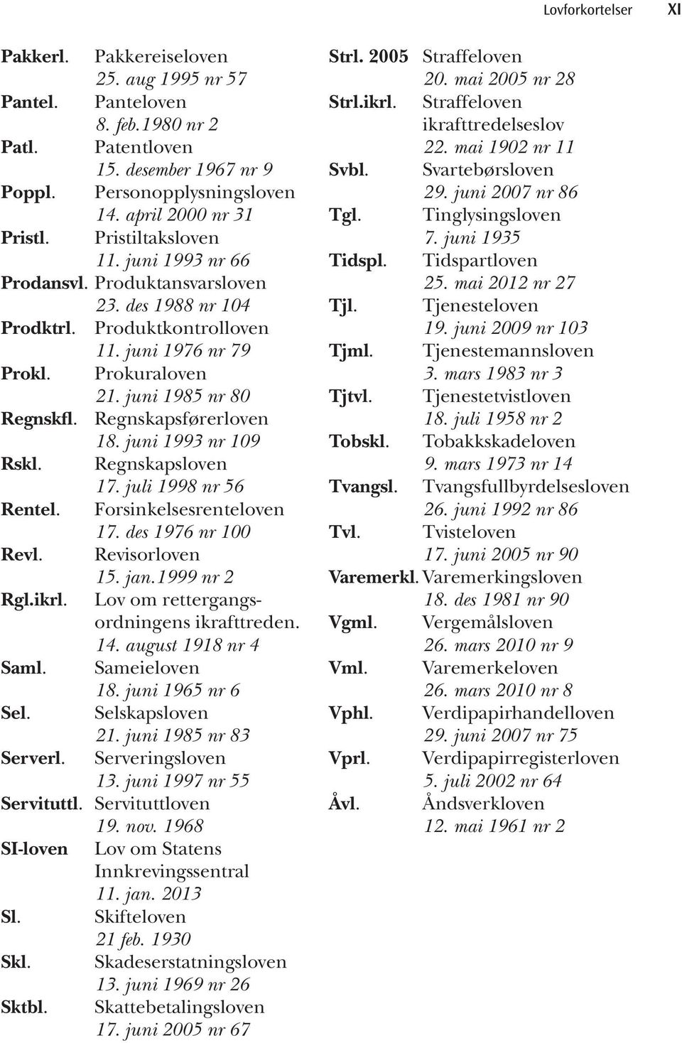 Regnskapsførerloven 18. juni 1993 nr 109 Rskl. Regnskapsloven 17. juli 1998 nr 56 Rentel. Forsinkelsesrenteloven 17. des 1976 nr 100 Revl. Revisorloven 15. jan.1999 nr 2 Rgl.ikrl.