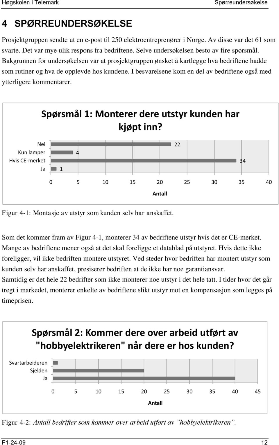 I besvarelsene kom en del av bedriftene også med ytterligere kommentarer. Spørsmål 1: Monterer dere utstyr kunden har kjøpt inn?