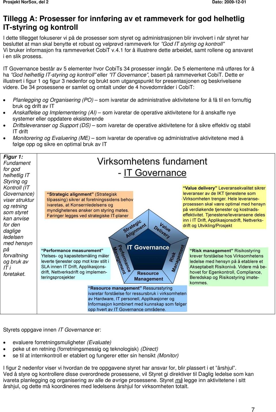 1 for å illustrere dette arbeidet, samt rollene og ansvaret i en slik prosess. IT Governance består av 5 elementer hvor CobiTs 34 prosesser inngår.