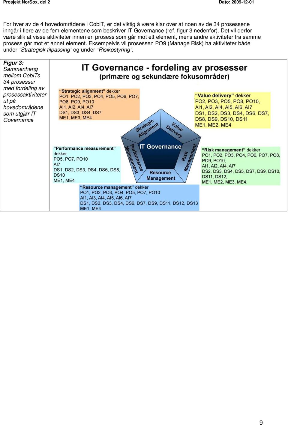 Det vil derfor være slik at visse aktiviteter innen en prosess som går mot ett element, mens andre aktiviteter fra samme prosess går mot et annet