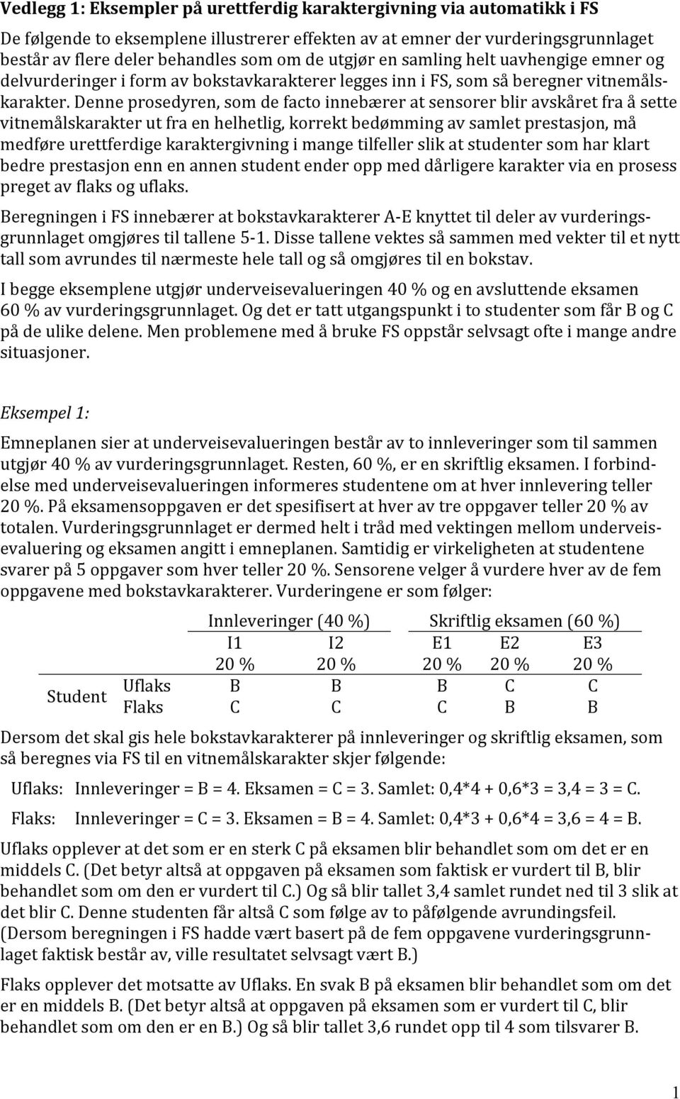 Denne prosedyren, som de facto innebærer at sensorer blir avskåret fra å sette vitnemålskarakter ut fra en helhetlig, korrekt bedømming av samlet prestasjon, må medføre urettferdige karaktergivning i