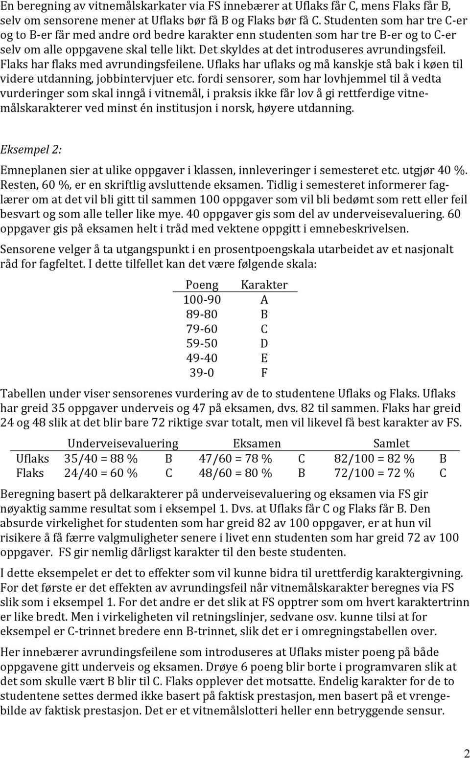 Det skyldes at det introduseres avrundingsfeil. Flaks har flaks med avrundingsfeilene. Uflaks har uflaks og må kanskje stå bak i køen til videre utdanning, jobbintervjuer etc.