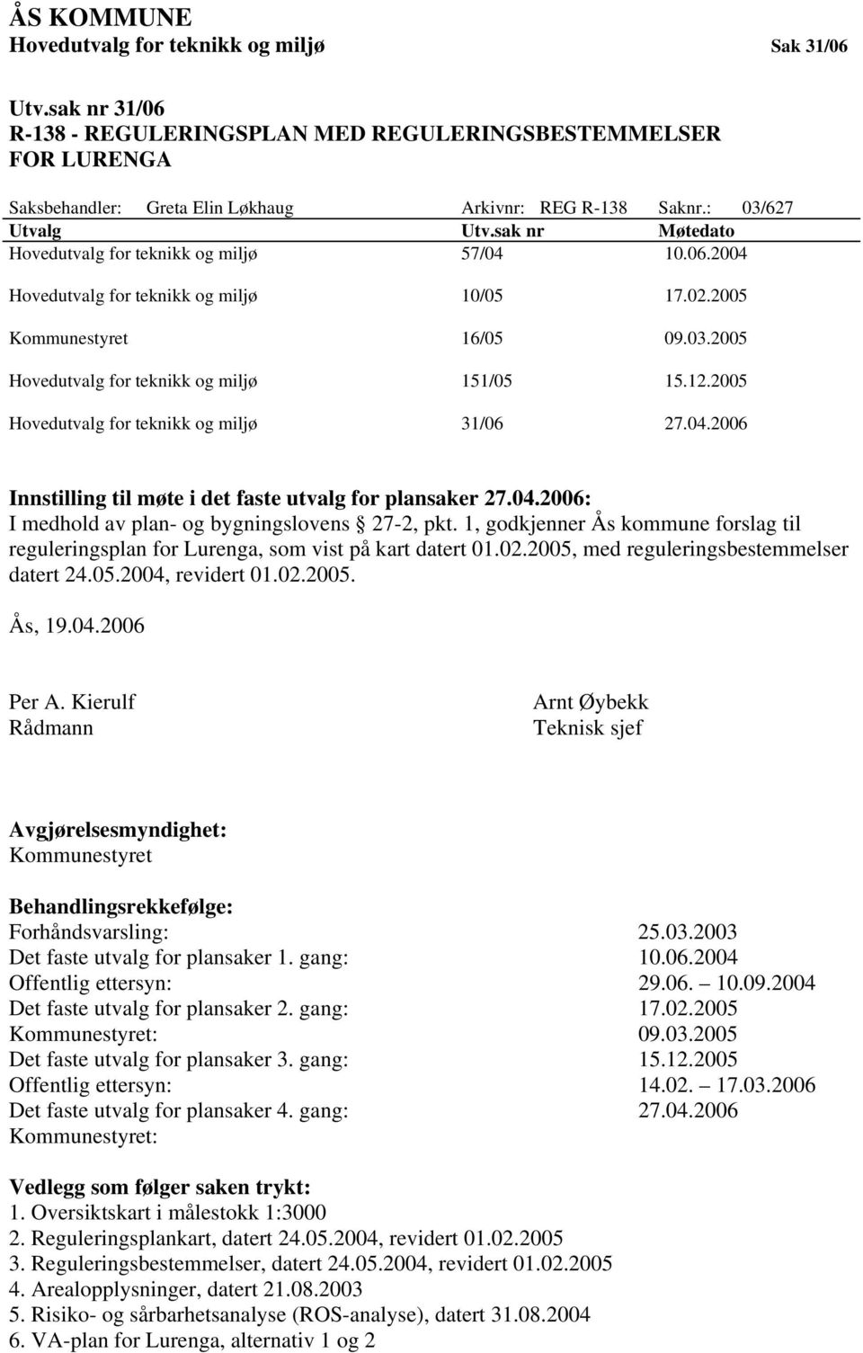 12.2005 Hovedutvalg for teknikk og miljø 31/06 27.04.2006 Innstilling til møte i det faste utvalg for plansaker 27.04.2006: I medhold av plan- og bygningslovens 27-2, pkt.