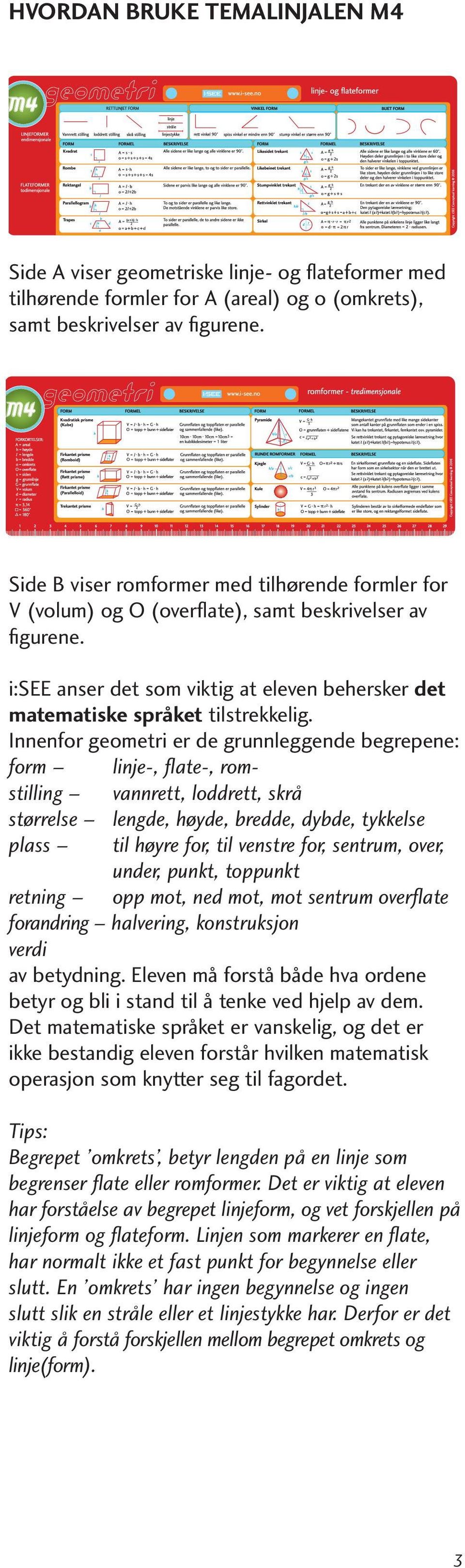 Innenfor geometri er de grunnleggende begrepene: form linje-, ﬂate-, romstilling vannrett, loddrett, skrå størrelse lengde, høyde, bredde, dybde, tykkelse plass til høyre for, til venstre for,