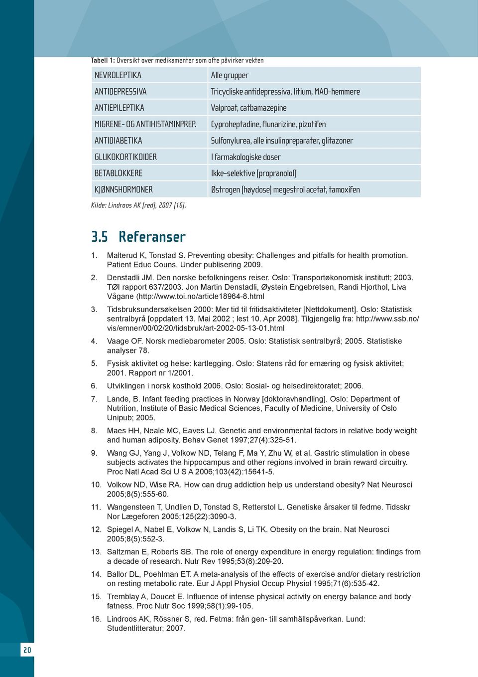 Cyproheptadine, flunarizine, pizotifen ANTIDIABETIKA Sulfonylurea, alle insulinpreparater, glitazoner GLUKOKORTIKOIDER I farmakologiske doser BETABLOKKERE Ikke-selektive (propranolol) KJØNNSHORMONER