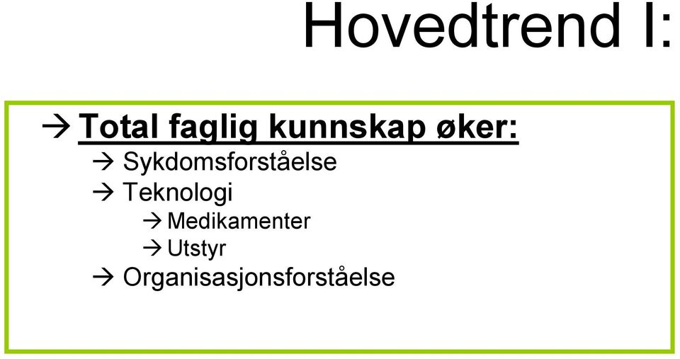 Medikamenter Utstyr