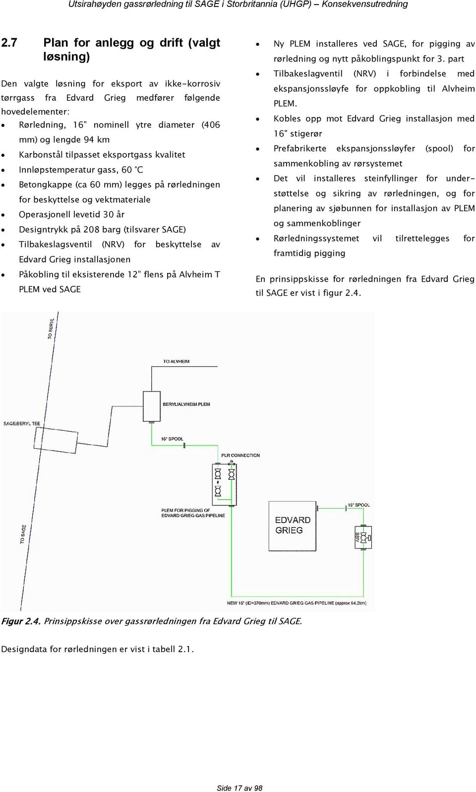 Designtrykk på 208 barg (tilsvarer SAGE) Tilbakeslagsventil (NRV) for beskyttelse av Edvard Grieg installasjonen Påkobling til eksisterende 12" flens på Alvheim T PLEM ved SAGE Ny PLEM installeres