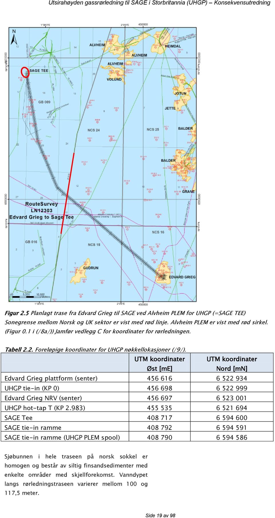 UTM koordinater Øst [me] UTM koordinater Nord [mn] Edvard Grieg plattform (senter) 456 616 6 522 934 UHGP tie-in (KP 0) 456 698 6 522 999 Edvard Grieg NRV (senter) 456 697 6 523 001 UHGP hot-tap T