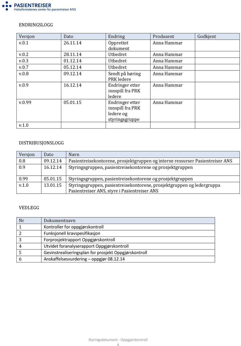 1.0 DISTRIBUSJONSLOGG Versjon Dato Navn 0.8 09.12.14 Pasientreisekontorene, prosjektgruppen og interne ressurser Pasientreiser ANS 0.9 16.12.14 Styringsgruppen, pasientreisekontorene og prosjektgruppen 0.