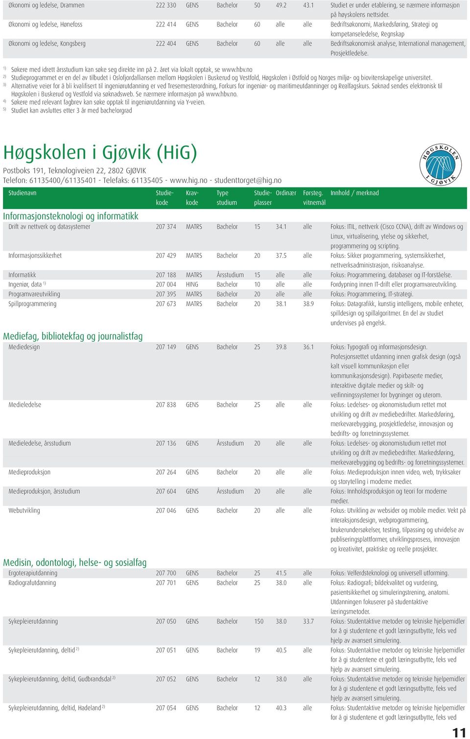 alle Bedriftsøkonomisk analyse, International management, Prosjektledelse. Søkere med idrett årsstudium kan søke seg direkte inn på 2. året via lokalt opptak, se www.hbv.