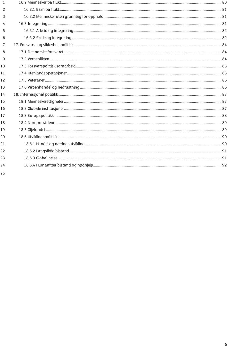 .. 1. Internasjonal politikk... 1.1 Menneskerettigheter... 1. Globale institusjoner... 1. Europapolitikk... 1. Nordområdene... 1. Oljefondet... 1. Utviklingspolitikk.