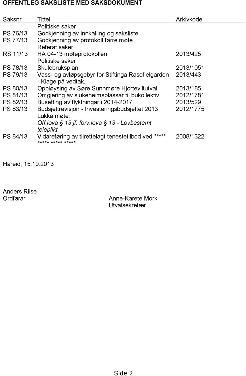 PS 80/13 Oppløysing av Søre Sunnmøre Hjorteviltutval 2013/185 PS 81/13 Omgjering av sjukeheimsplassar til bukollektiv 2012/1781 PS 82/13 Busetting av flyktningar i 2014-2017 2013/529 PS 83/13