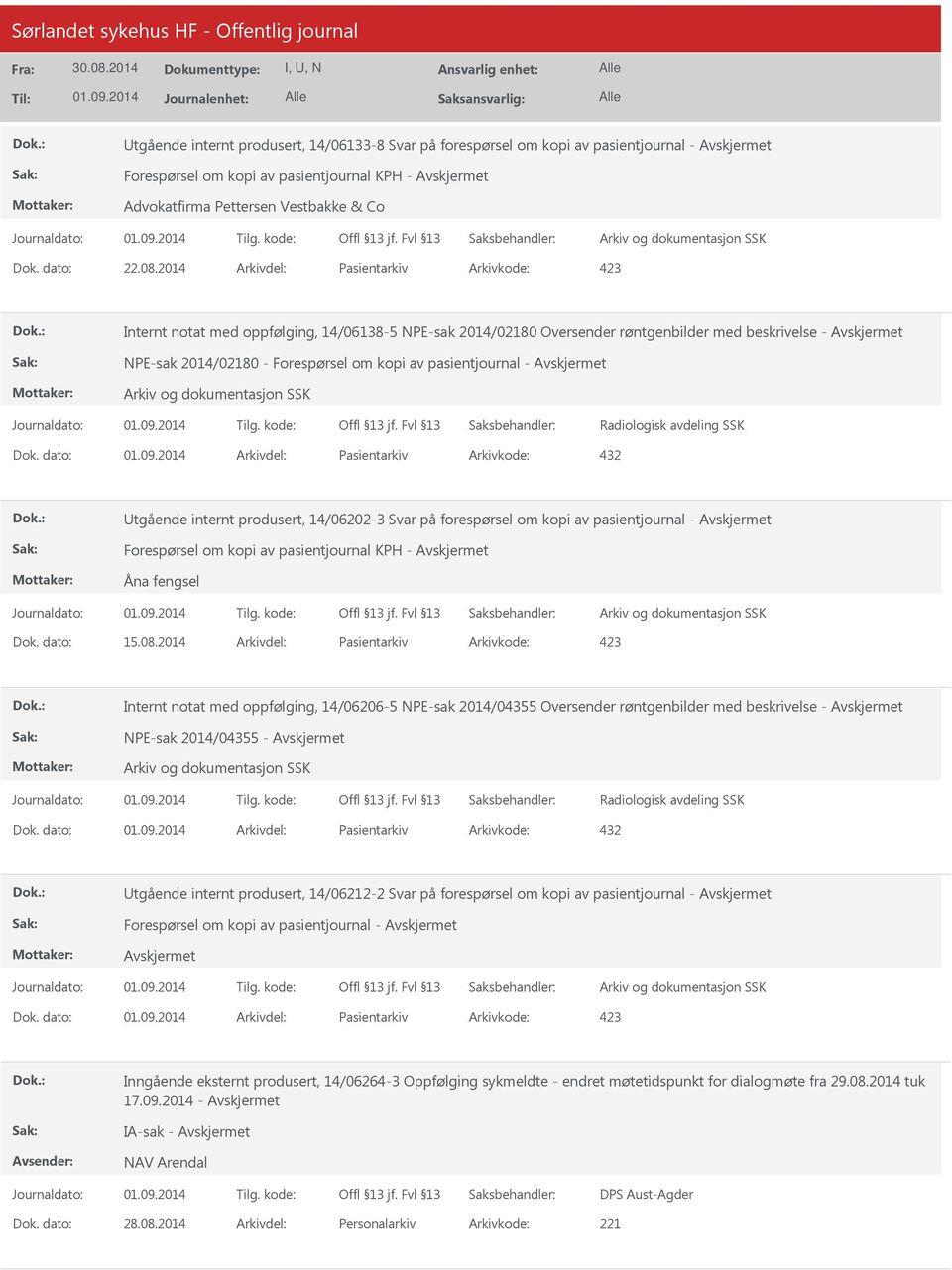 dato: Arkivdel: Pasientarkiv Arkivkode: 432 tgående internt produsert, 14/06202-3 Svar på forespørsel om kopi av pasientjournal - Forespørsel om kopi av pasientjournal KPH - Åna fengsel Dok. dato: 15.