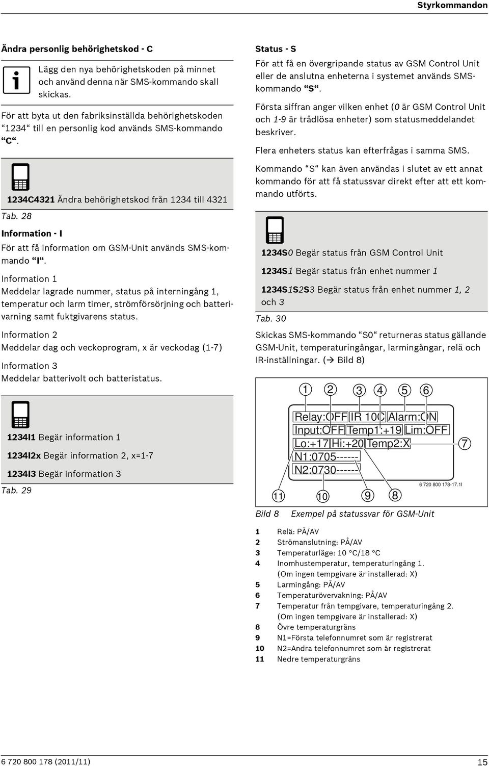 28 Information - I För att få information om GSM-Unit används SMS-kommando I.