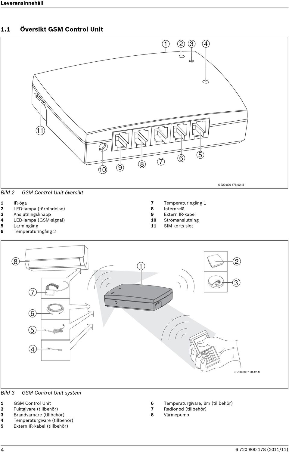 Extern IR-kabel 10 Strömanslutning 11 SIM-korts slot 8 1 2 7 3 6 5 4 6 720 800 178-12.