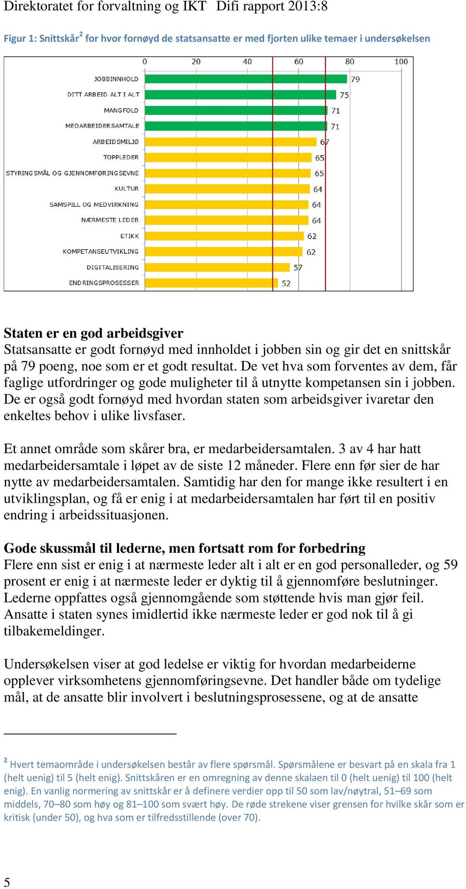 De er også godt fornøyd med hvordan staten som arbeidsgiver ivaretar den enkeltes behov i ulike livsfaser. Et annet område som skårer bra, er medarbeidersamtalen.