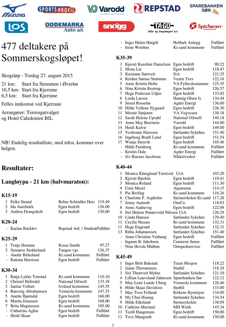 Endelig resultatliste, med tekst, kommer over helgen. Resultater: Langl ypa - 21 km (halvmaraton): K15-19 1 Erika Strand Reber Schindler Heis 119.49 2 Ida Aurebekk Egen bedrift 126.