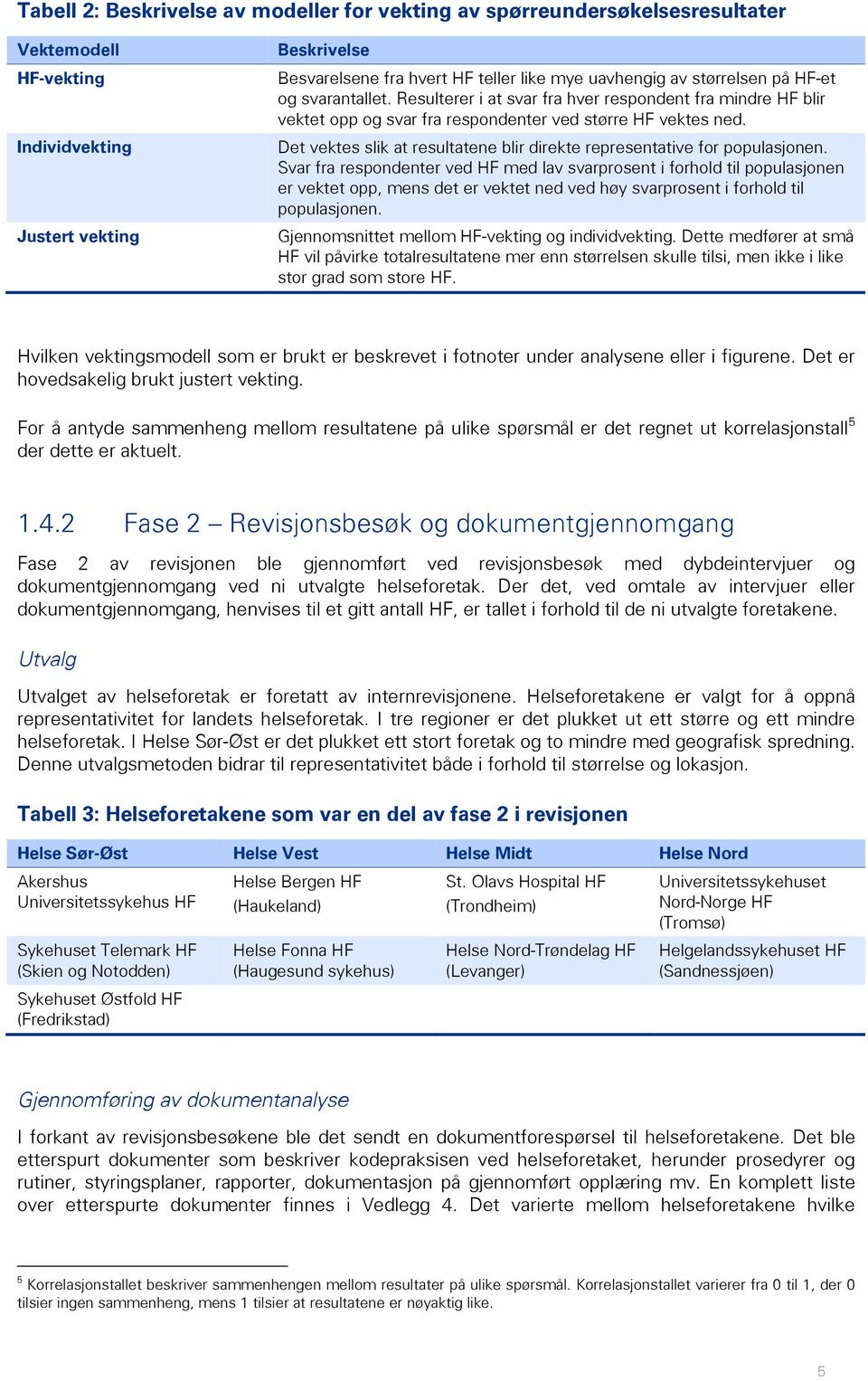 Det vektes slik at resultatene blir direkte representative for populasjonen.