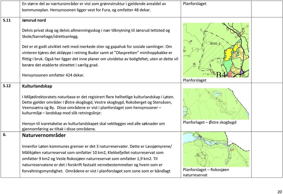 Det er et godt utviklet nett med merkede stier og gapahuk for sosiale samlinger. Om vinteren kjøres det skiløype i retning Budor samt at Olaspretten minihoppbakke er flittig i bruk.