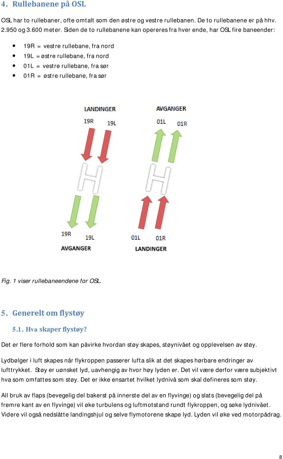 sør Fig. 1 viser rullebaneendene for OSL. 5. Generelt om flystøy 5.1. Hva skaper flystøy? Det er flere forhold som kan påvirke hvordan støy skapes, støynivået og opplevelsen av støy.