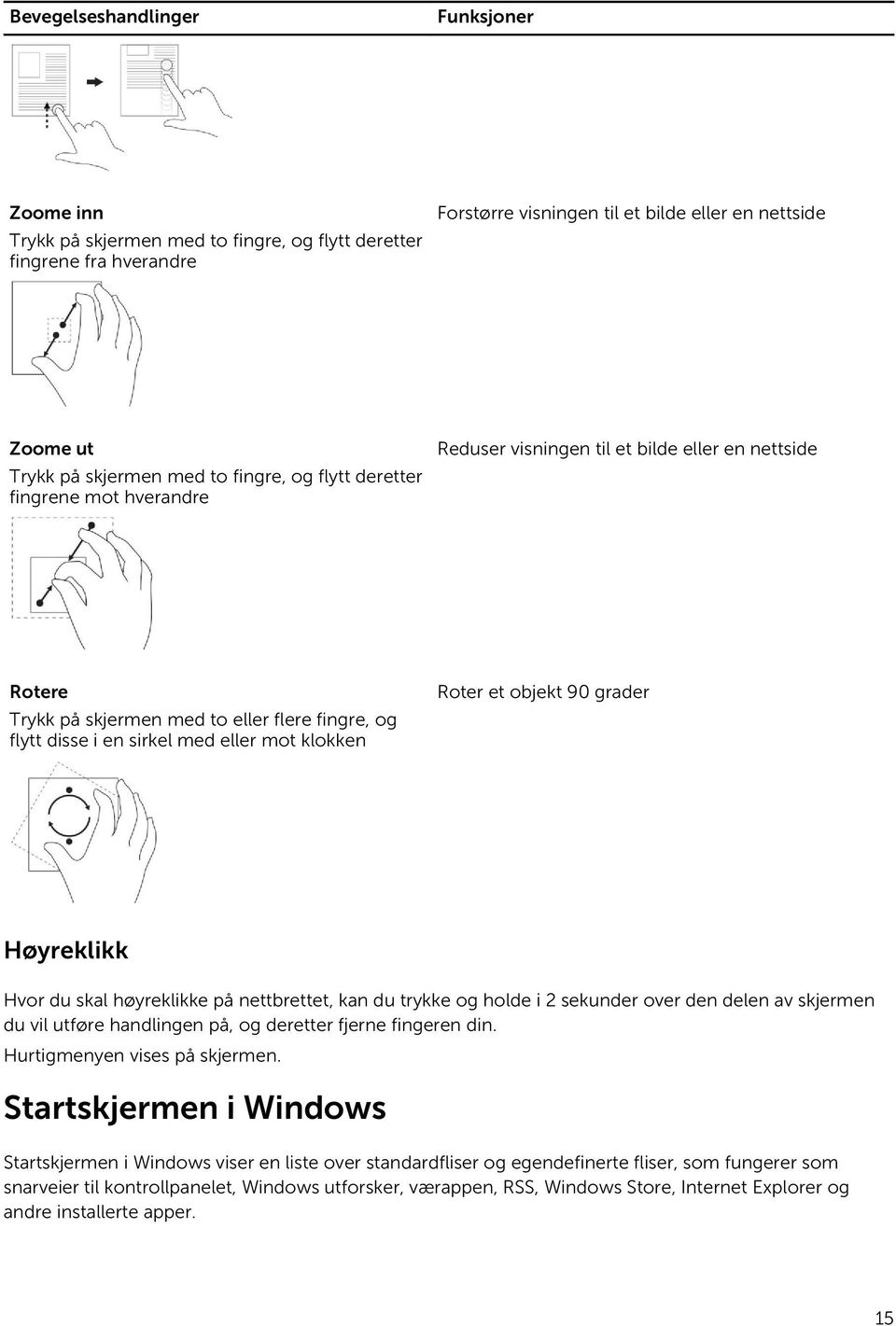 klokken Roter et objekt 90 grader Høyreklikk Hvor du skal høyreklikke på nettbrettet, kan du trykke og holde i 2 sekunder over den delen av skjermen du vil utføre handlingen på, og deretter fjerne