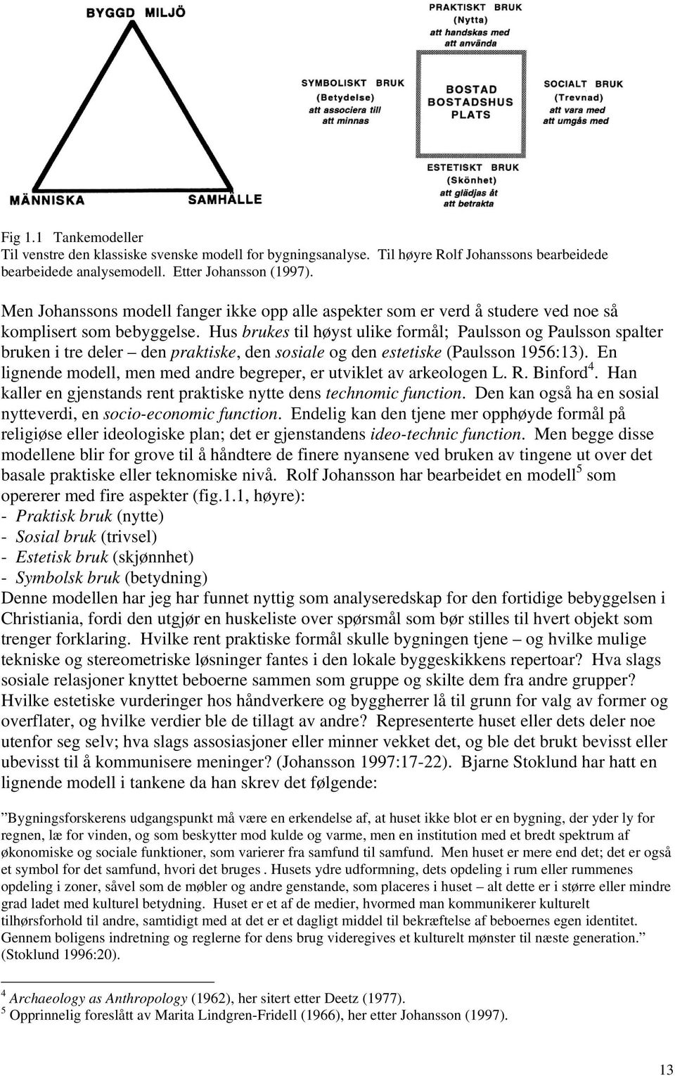 Hus brukes til høyst ulike formål; Paulsson og Paulsson spalter bruken i tre deler den praktiske, den sosiale og den estetiske (Paulsson 1956:13).