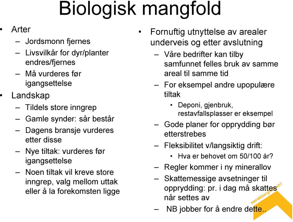 Våre bedrifter kan tilby samfunnet felles bruk av samme areal til samme tid For eksempel andre upopulære tiltak Deponi, gjenbruk, restavfallsplasser er eksempel Gode planer for opprydding bør